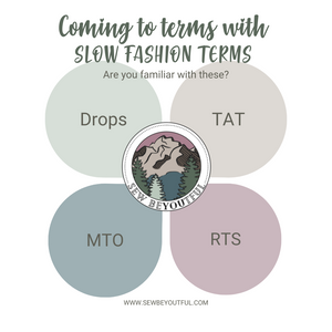 Slow Fashion Abbreviations and Terms